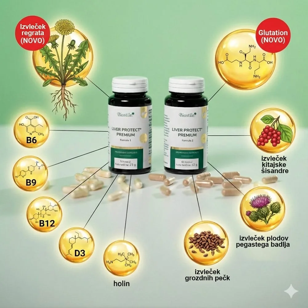 Liver Protect Complet για Υποστήριξη Ηπατικής Λειτουργίας | 90 κάψ.